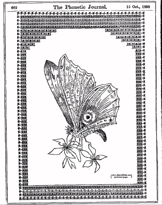 the earliest documented typewriter art